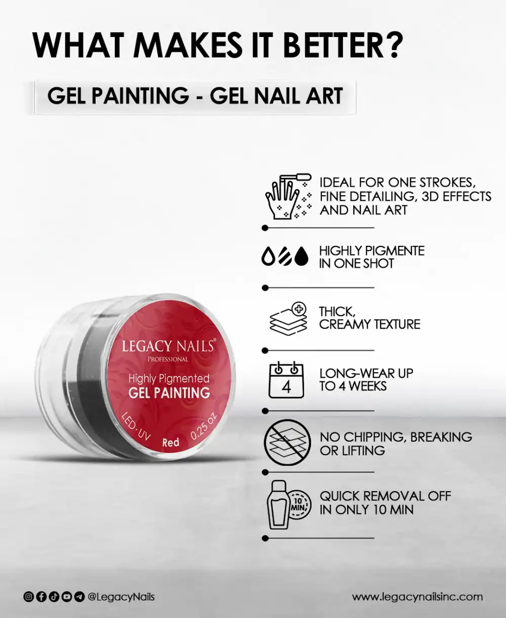 NAIL GEL PAINTING  - Image 2