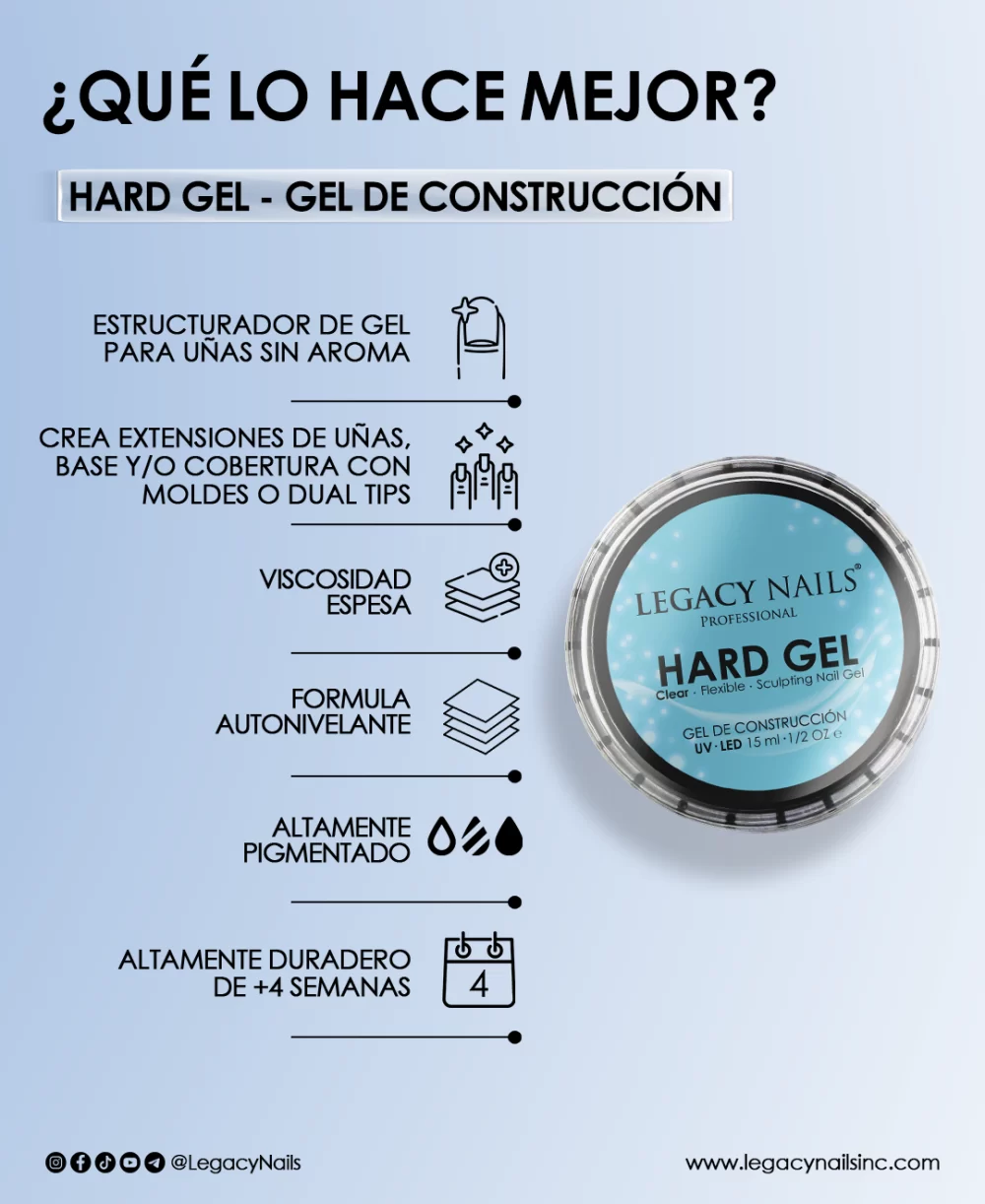 Hard Gel for Nail Extensions – Jar View