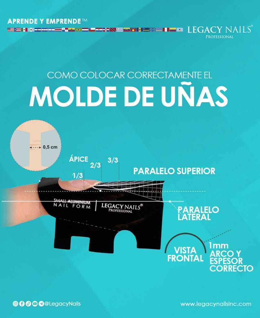 La Forma Correcta de Colocar los Moldes de Uñas 3 Nail form 2 Esp
