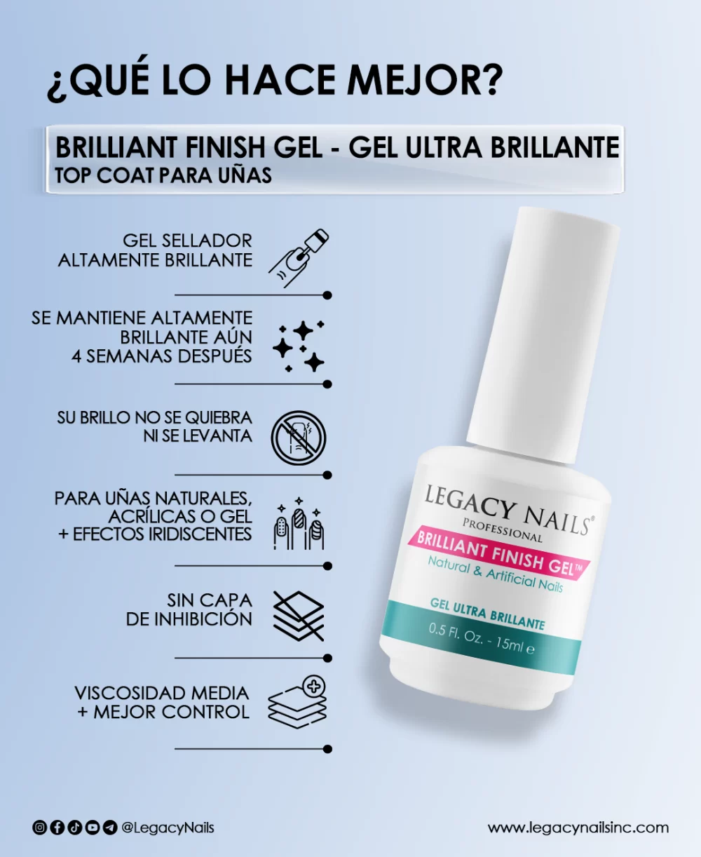 brilliant finish gel