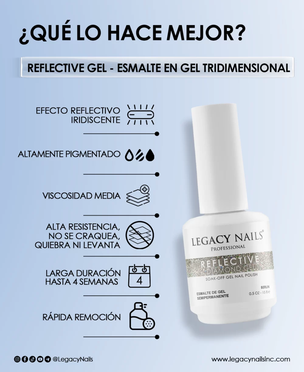 reflective gel nail polish