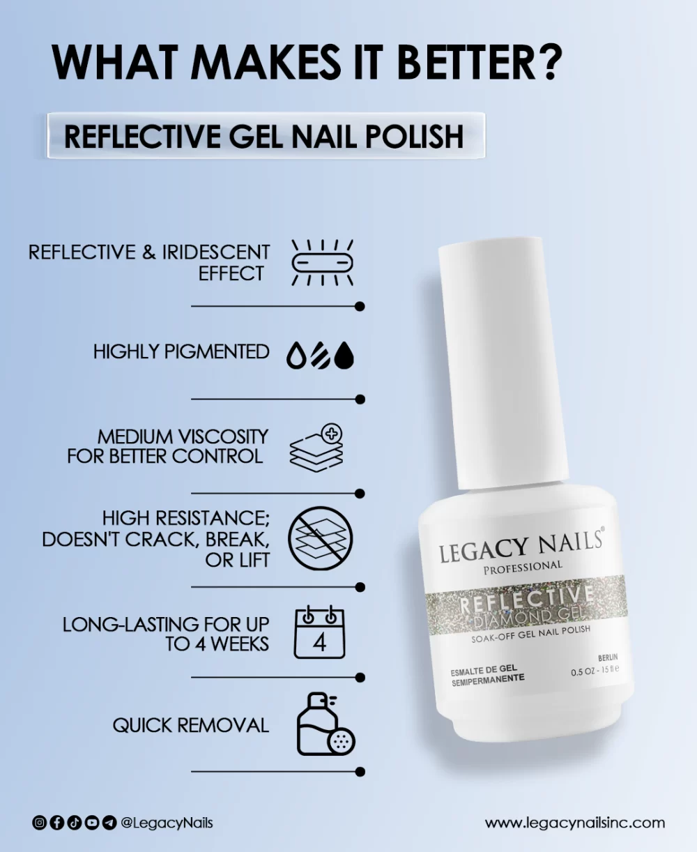 reflective gel nail polish