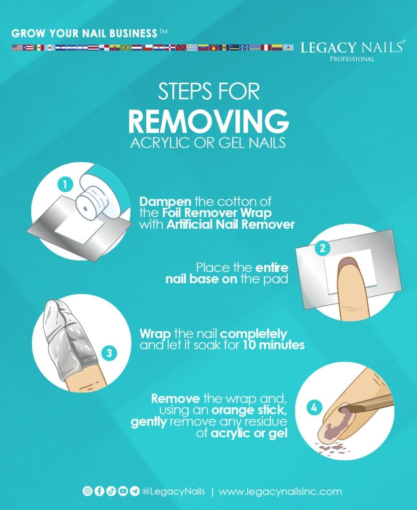 Discover the Art of Perfect Acrylic Nail Removal with LEGACY! 4 pasos de Remocion Ing