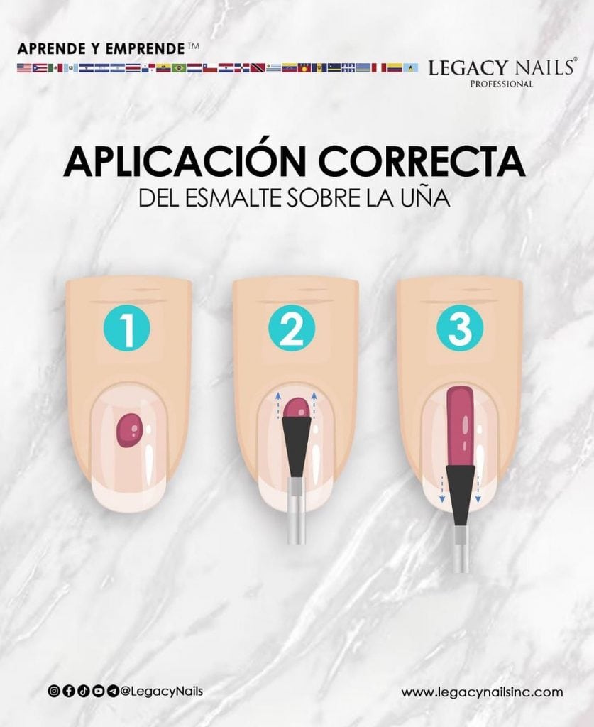 El Arte de Aplicar Esmalte de Uñas 4 beyond1