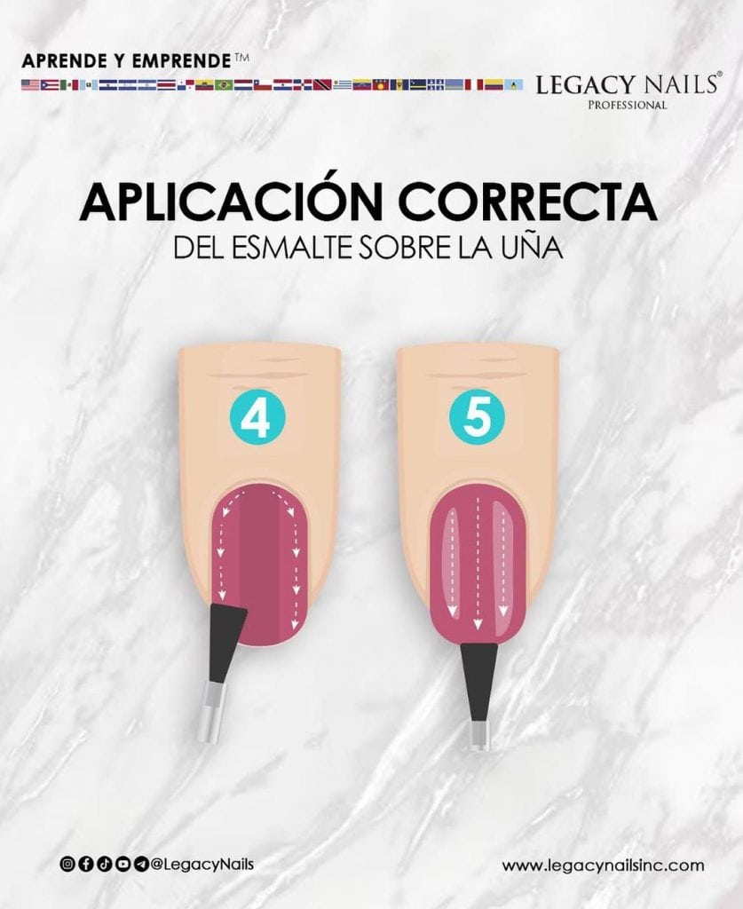 El Arte de Aplicar Esmalte de Uñas 5 beyond2