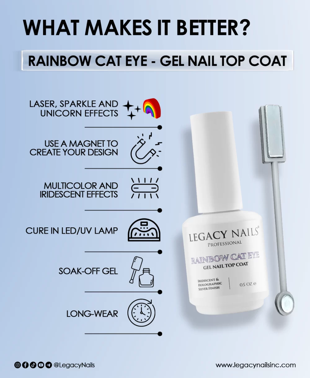 Rainbow Cat Eye Gel Nail Top Coat for professional nail artists