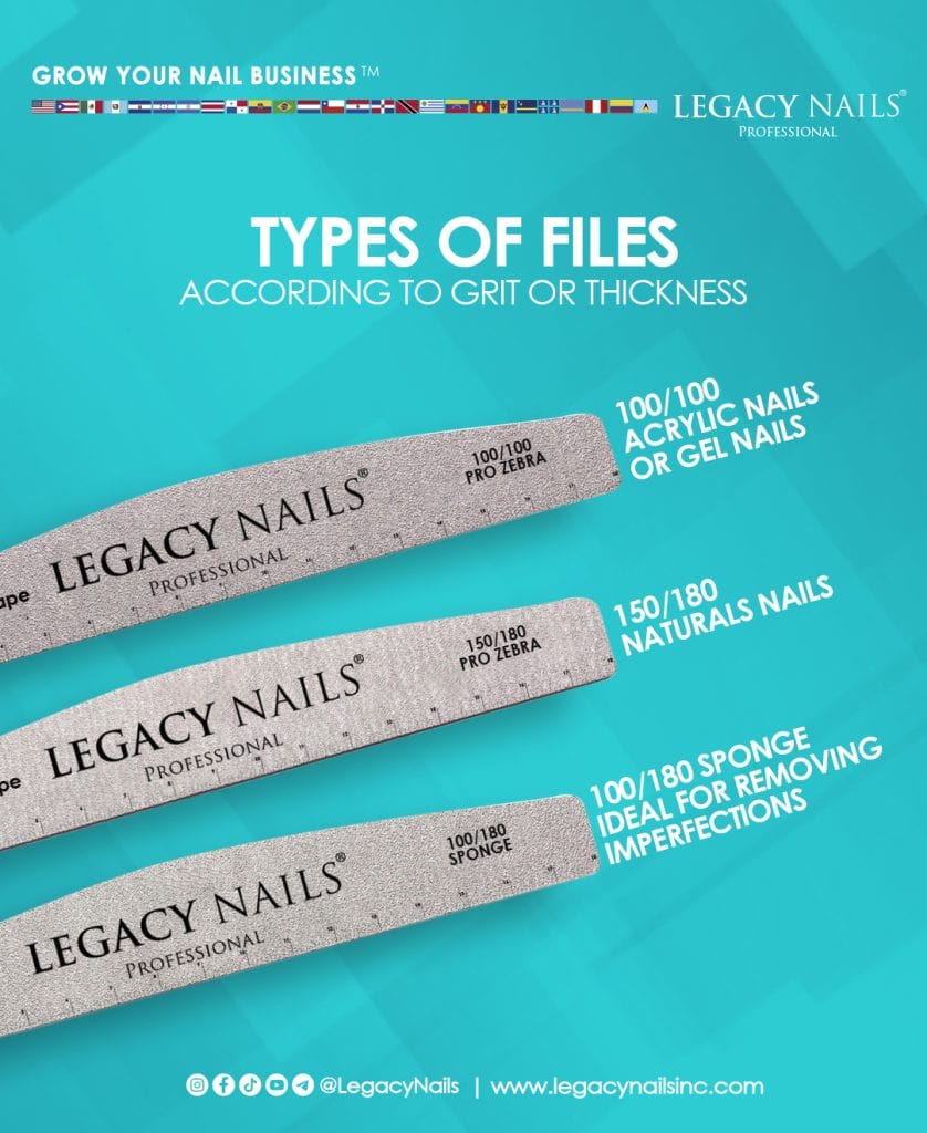 Mastering the Art of Nail Filing with the 3 Essential Files from LEGACY NAILS 8 Tipos de limas Ing 1