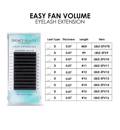 Easy Fan Eyelash Extension