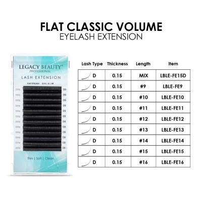 Flat Classic Eyelash Extension