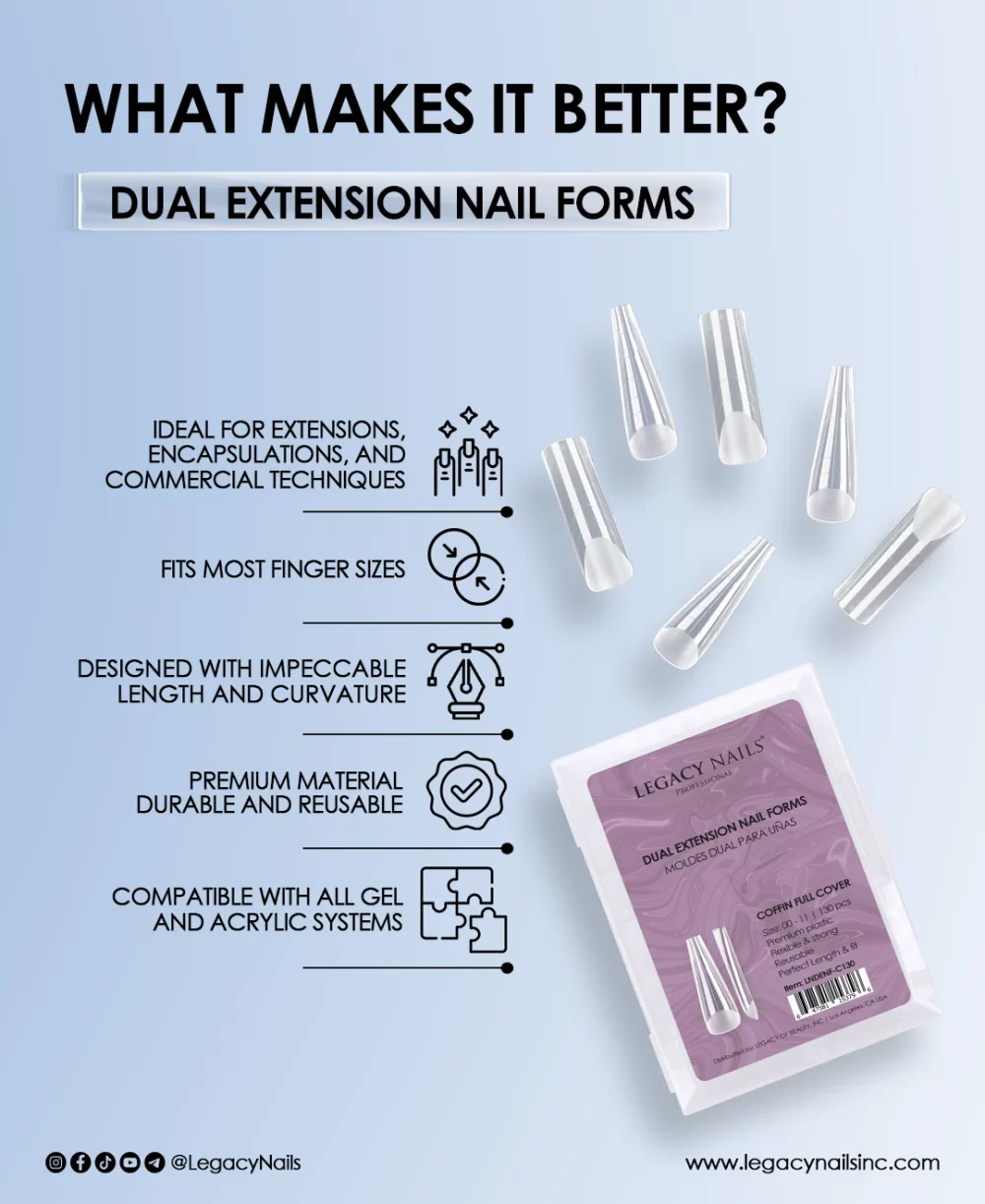 Dual Extension Nail Forms