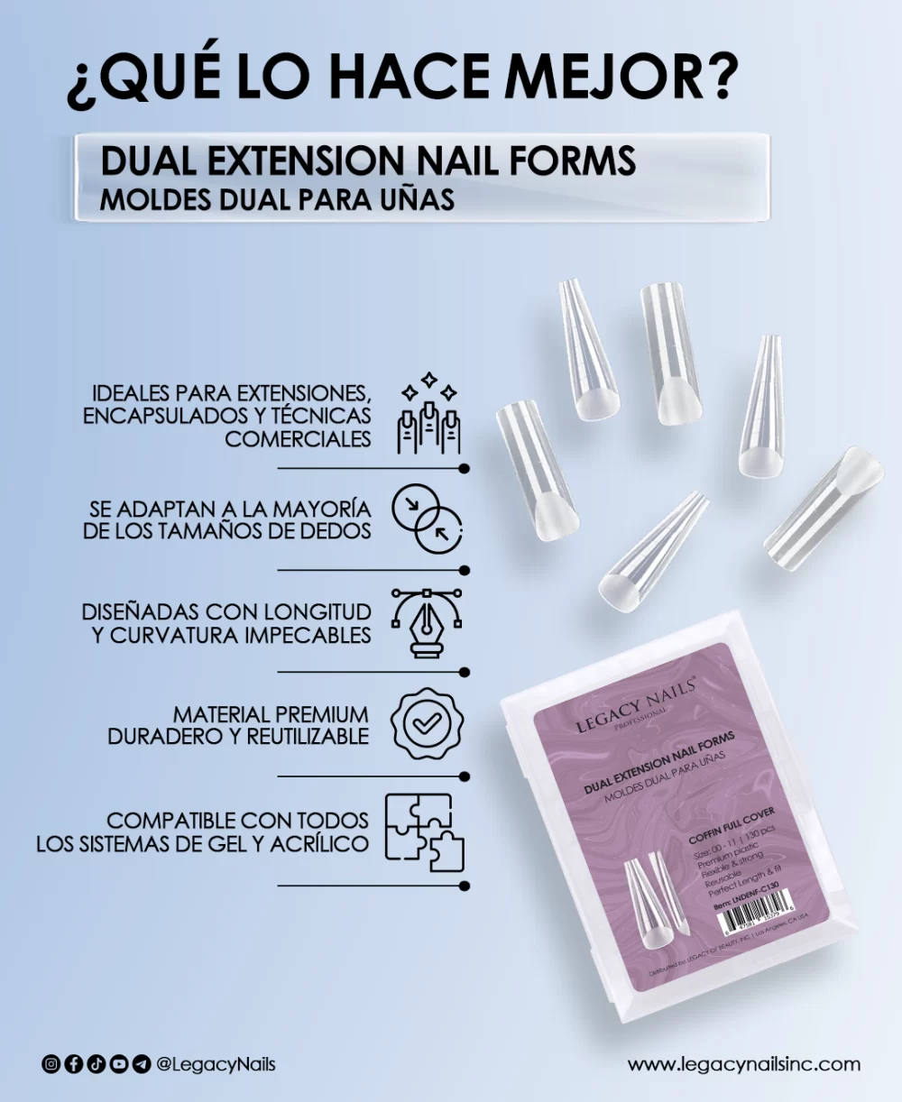Dual Extension Nail Forms