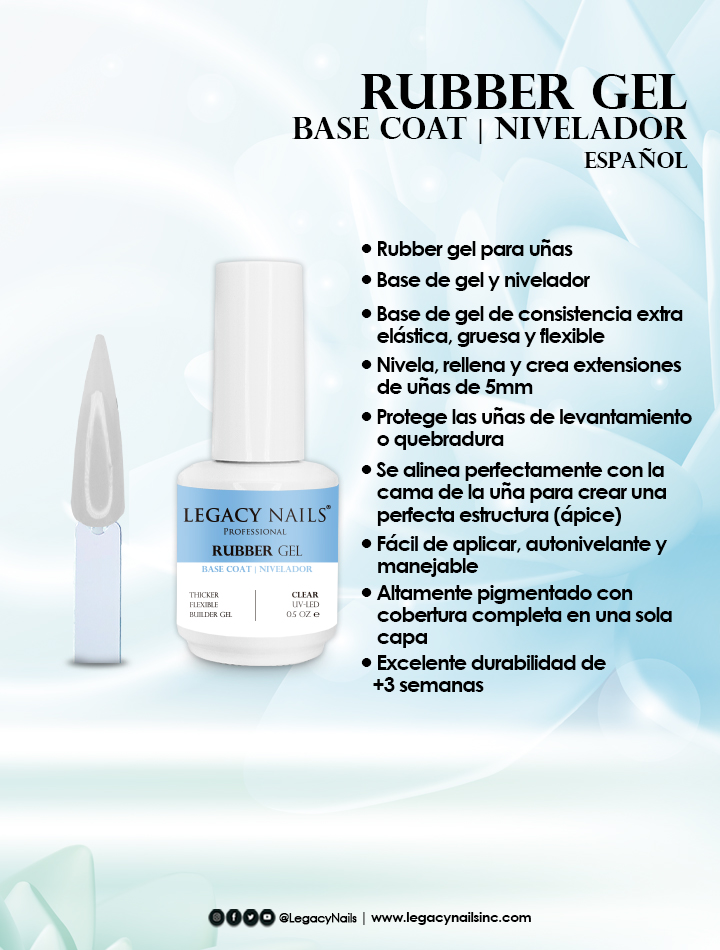 Rubber gel espanol 4