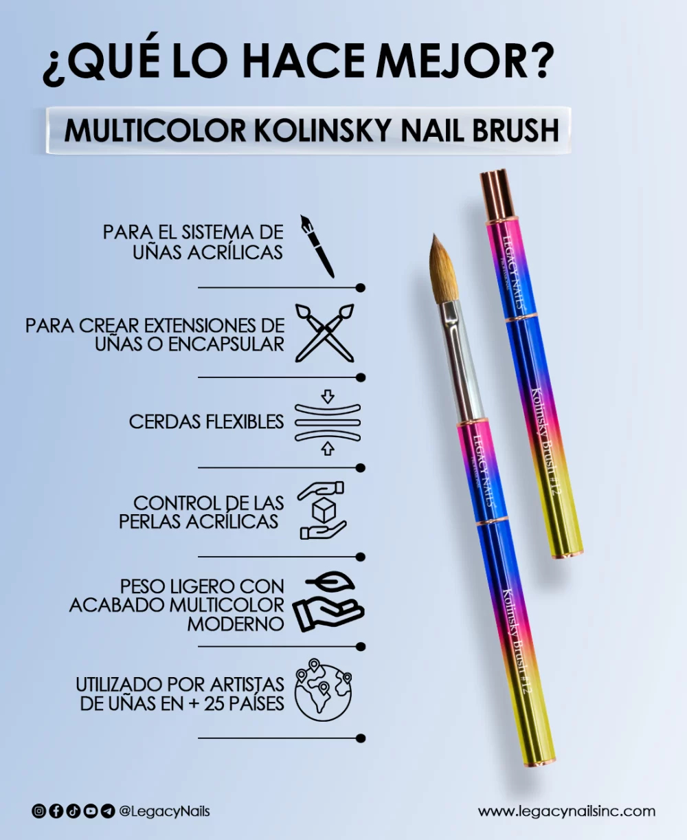 Multicolor Kolinsky Nail Brush #12 for Acrylic Nails