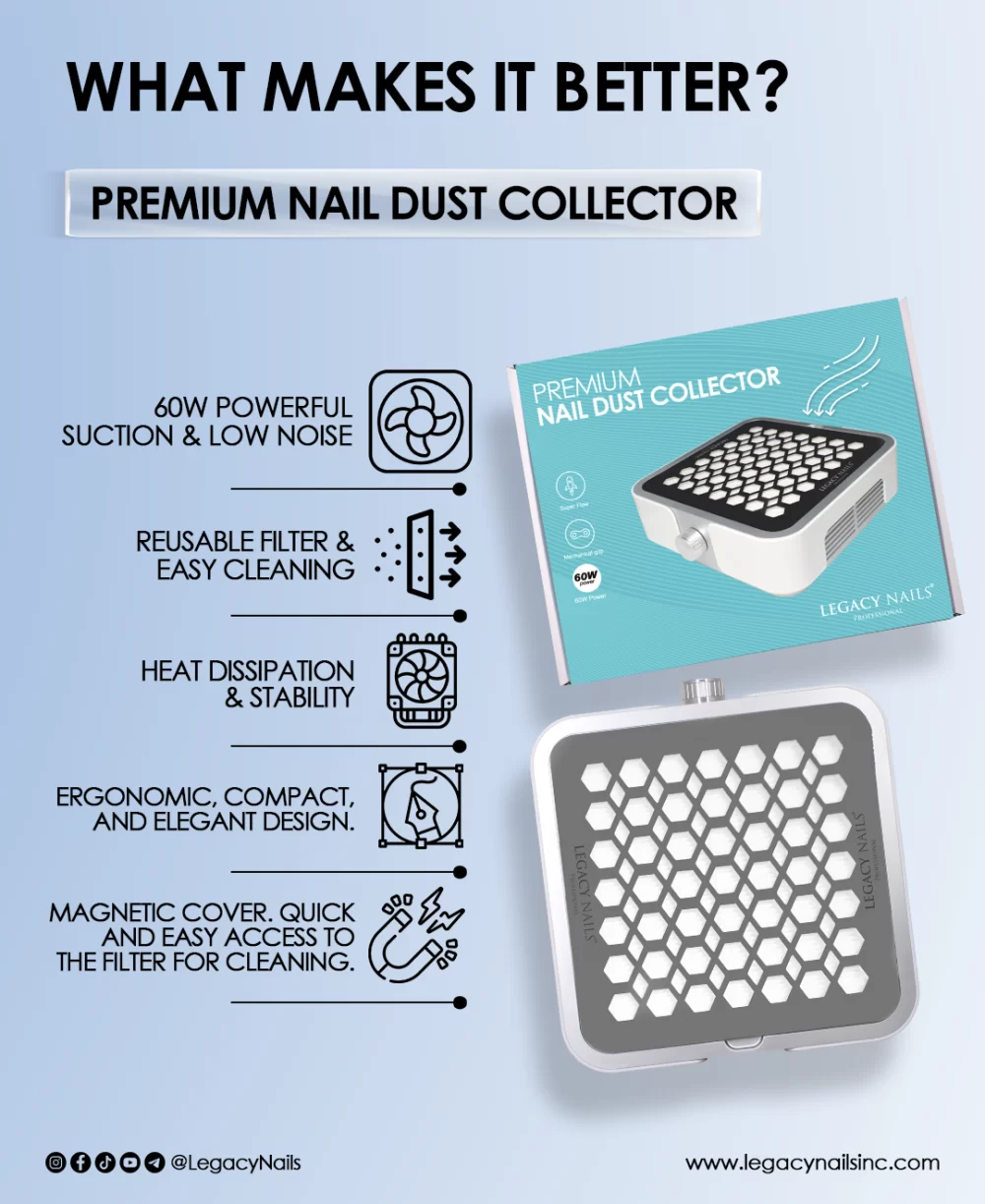 Premium Nail Dust Collector for Nail Artists