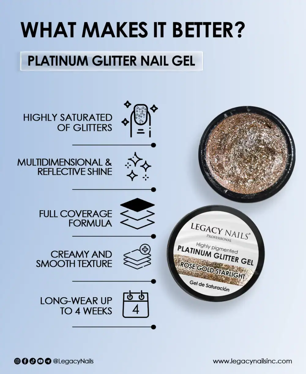 PLATINUM GLITTER GEL - Image 2