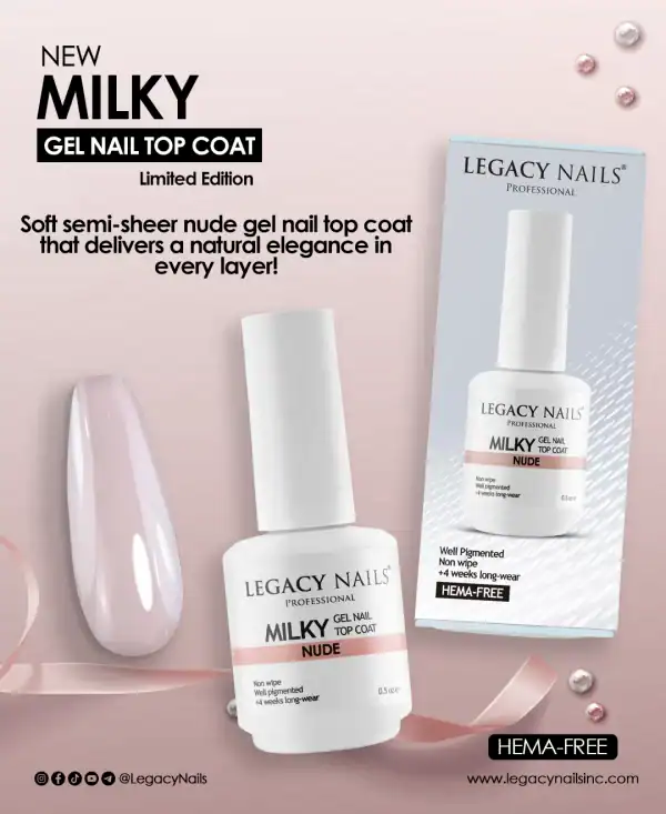 Gel nail top coat