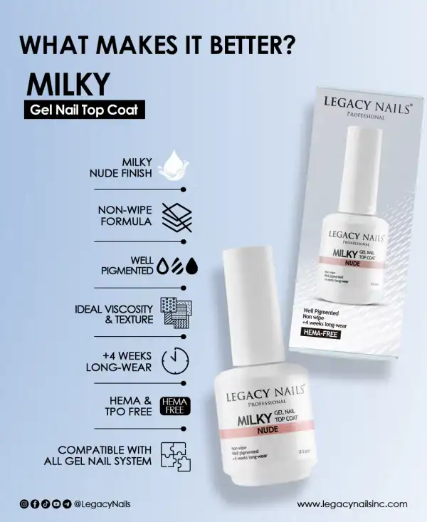 Gel nail top coat