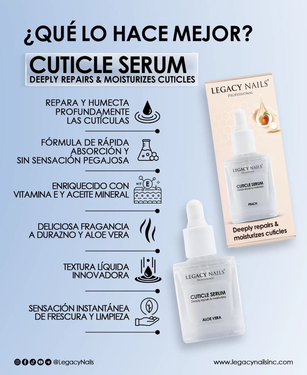 Cuticle Serum for Nails