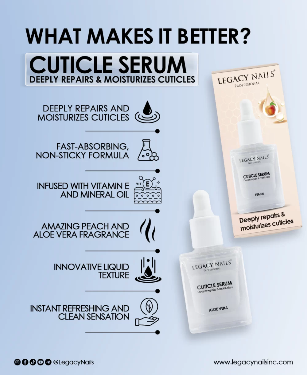 Cuticle Serum for Nails