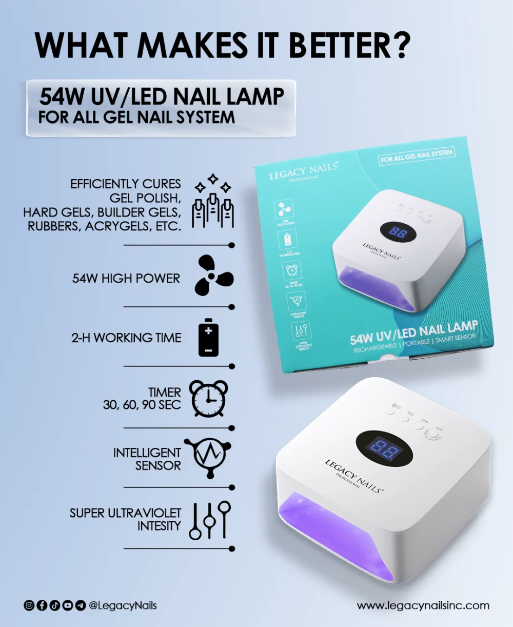 54W Nail Lamp for nails