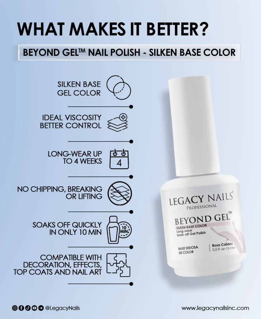 Are your clients asking for more natural shades, lighter layers, and an elegant finish? 9 Silken Base ING 1