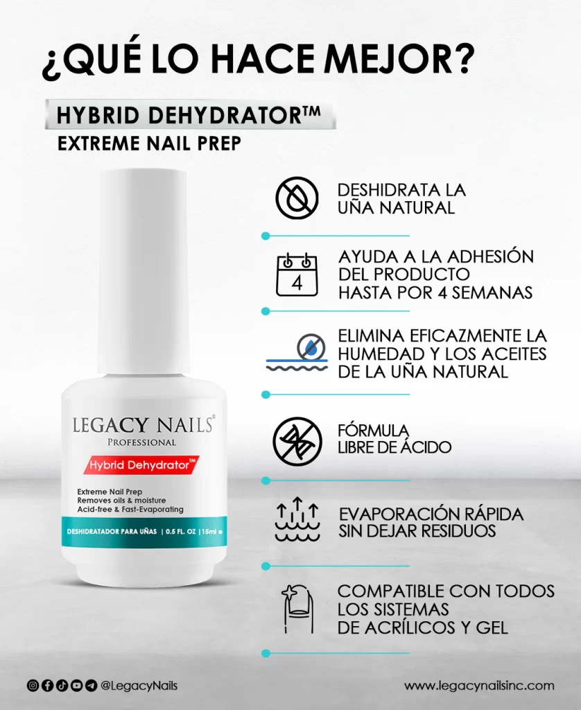 Hybrid Dehydrator™ – Nail Prep & Adhesion Booster for Nails 2 Hybrid Dehydrator Que lo hace mejor Esp opcion 2