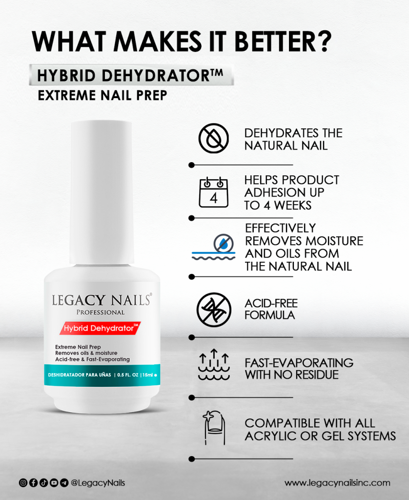 Hybrid Dehydrator™ – Nail Prep & Adhesion Booster for Nails 2 Hybrid Dehydrator Que lo hace mejor Ing opcion 2