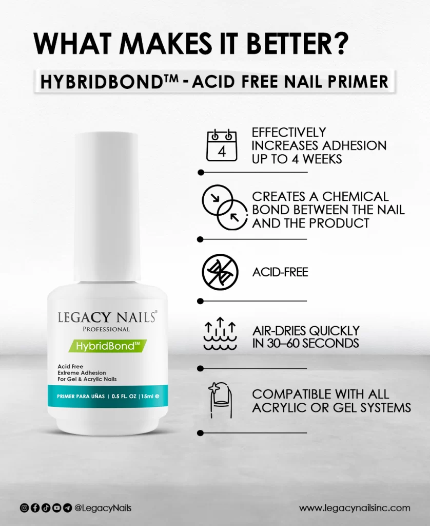 Hybridbond Que lo hace mejor ing 2