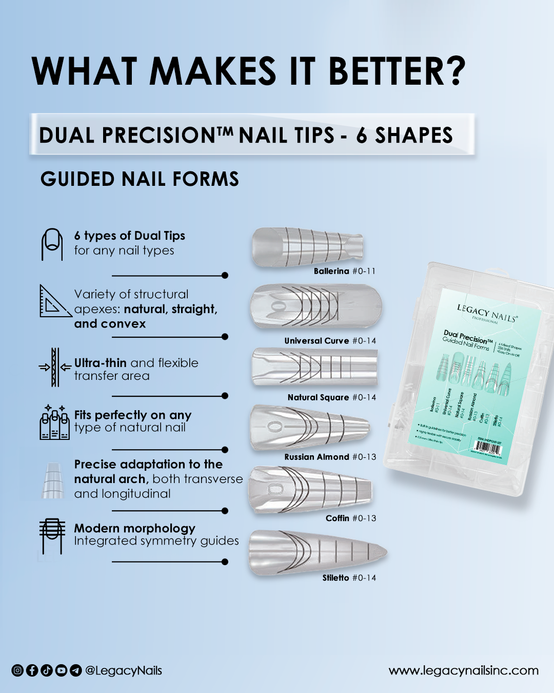 Dual Precision™ Nail Forms – 6 Mixed Shapes for Precise and Perfect Results 2 Dual Precision Nail Forms for professional nail artists